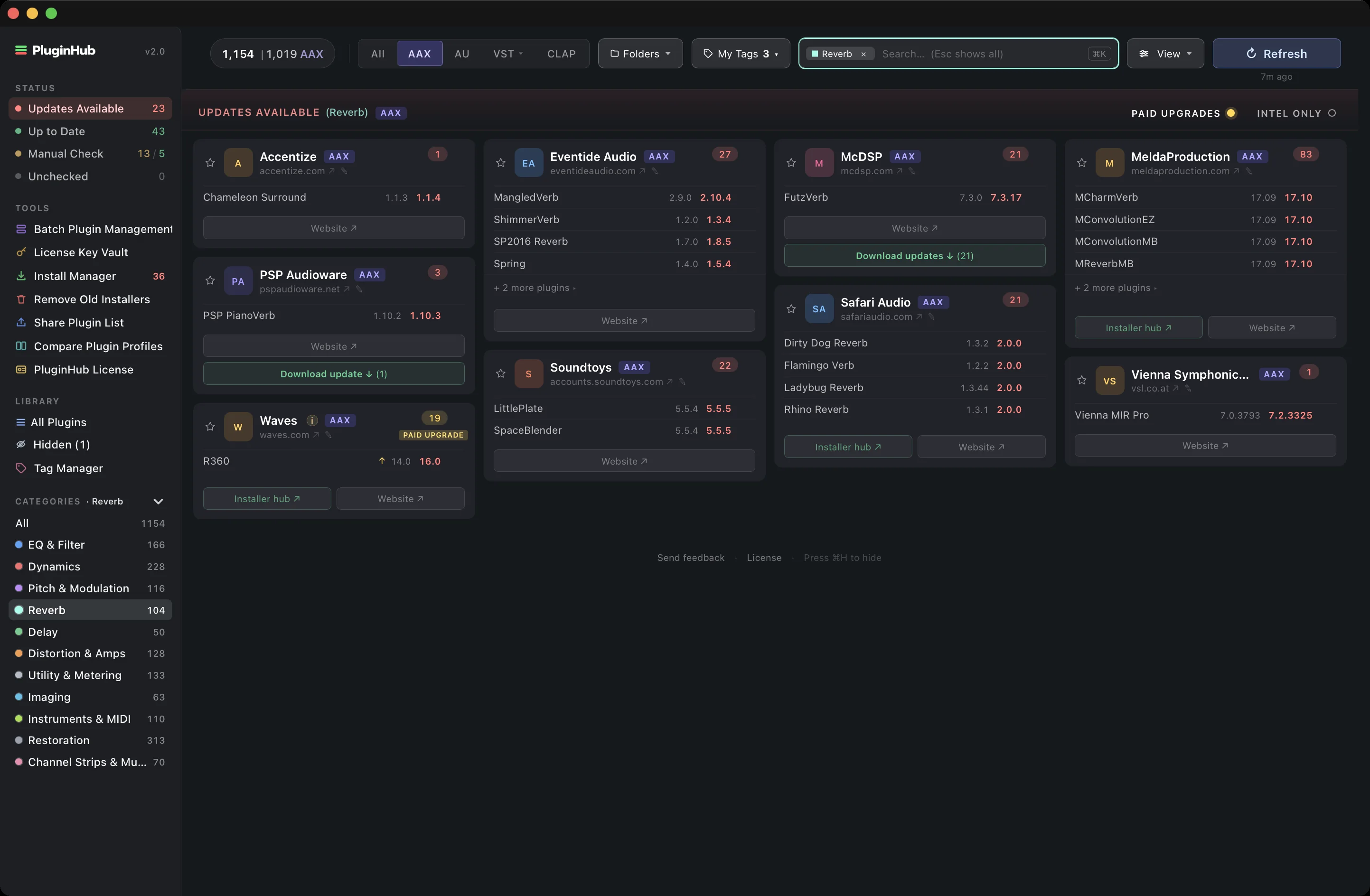 Dashboard filtered to the Reverb category